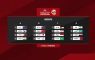 华体会官网-2023FIBA世预赛抽签 中国与日本、澳大利亚同组